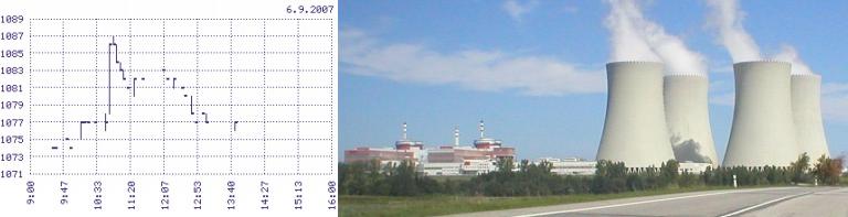 Střekov v Ústí nad Labem